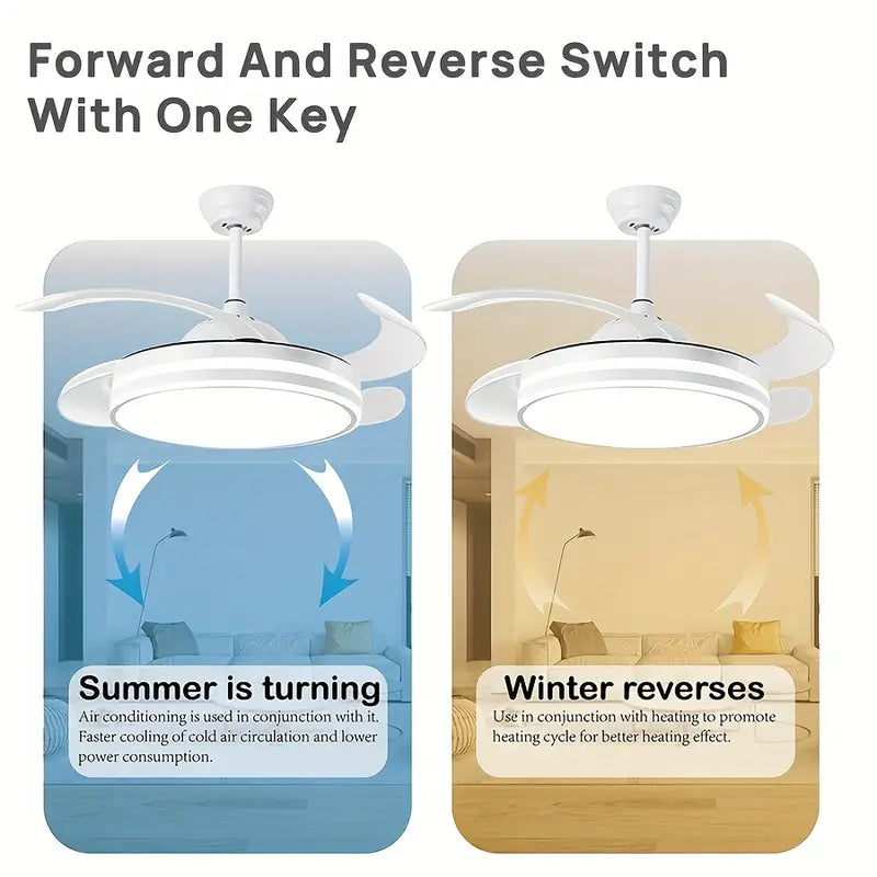 Ventilatore da Soffitto 48" con Pale Retrattili e Luce LED 72W – 3 Colori, Motore Silenzioso, Telecomando