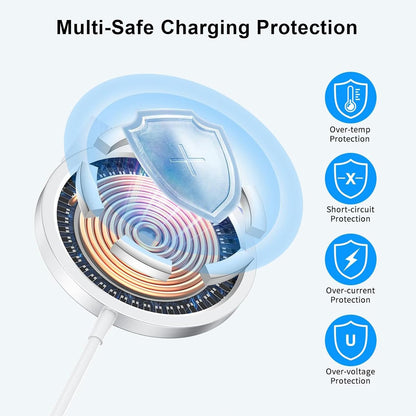 Caricatore Wireless Magnetico 15W con Attacco USB-C – Compatibile MagSafe per iPhone 12, 13, 14, 15 e AirPods – Ricarica Rapida e Sicura