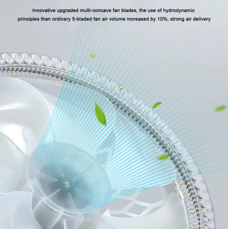 Ventilatore da Soffitto LED 48W con Attacco E27 – Luce Dimmerabile, Telecomando, 4 Velocità, Aromaterapia, Silenzioso – Diametro 30 cm