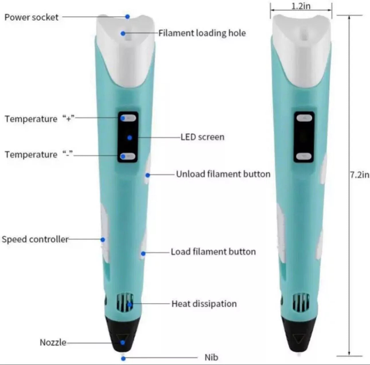 Penna 3D Professionale con Display LED, Controllo Temperatura, Filamento 1.75mm – Ideale per Bambini e Creativi