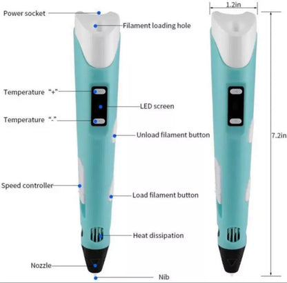 Penna 3D Professionale con Display LED, Controllo Temperatura, Filamento 1.75mm – Ideale per Bambini e Creativi